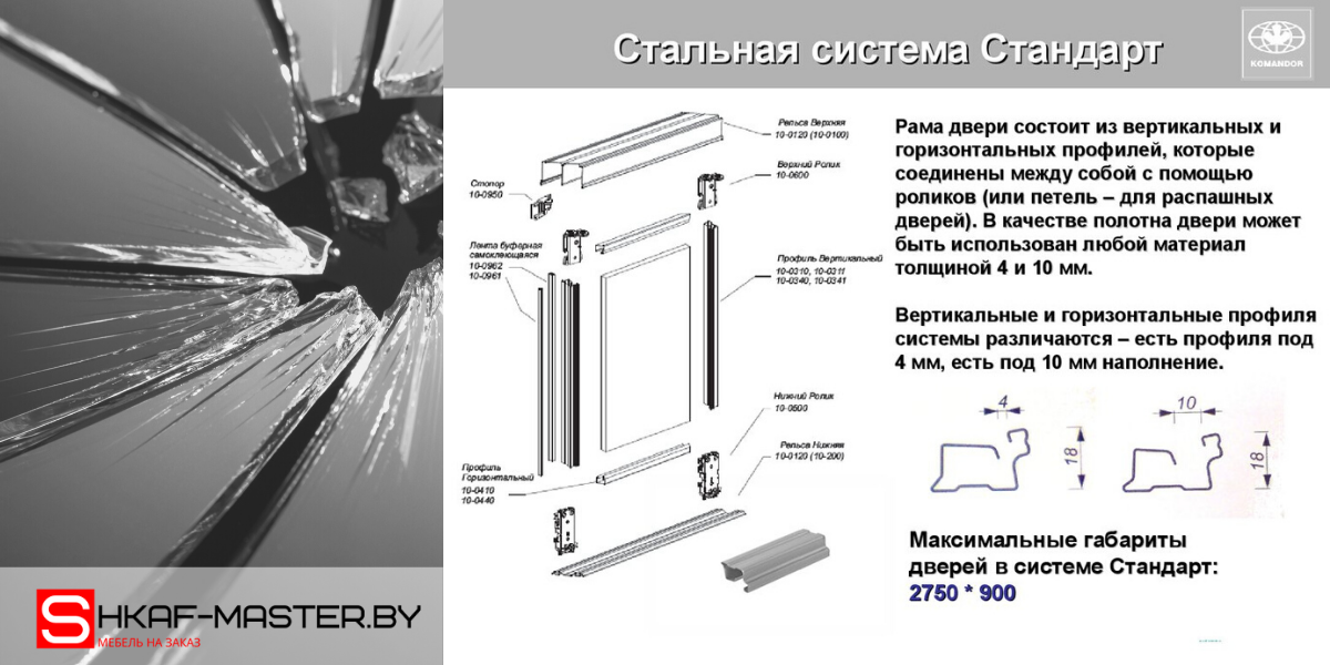 Дверь шкафа Командор